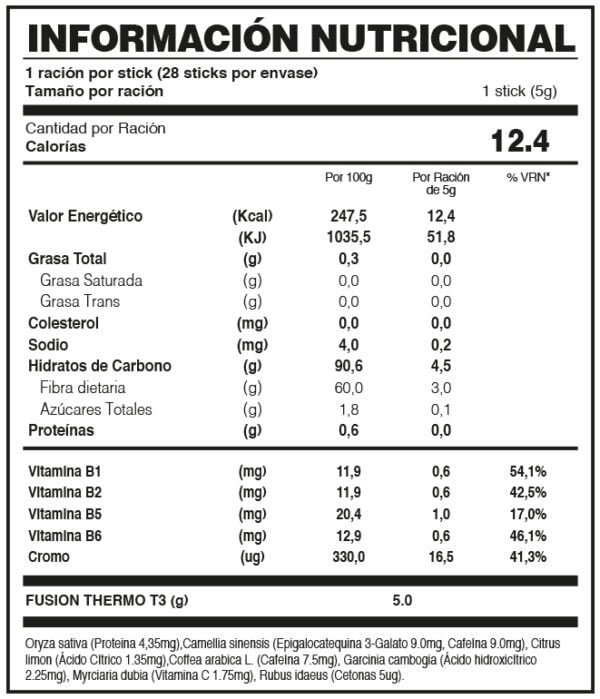 TABLA NUTRICIONAL THERMO T3