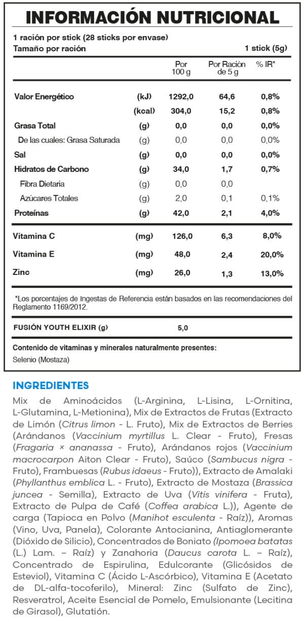 TABLA NUTRICIONAL YOUTH ELIXIR FUXION ESPAÑA