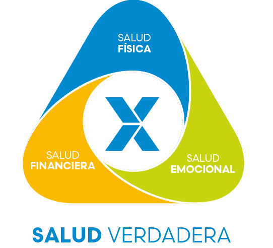 Productos FuXion España